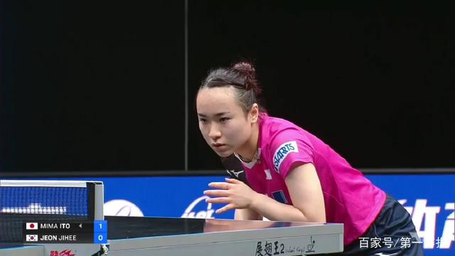 个维度来看 个维度来看