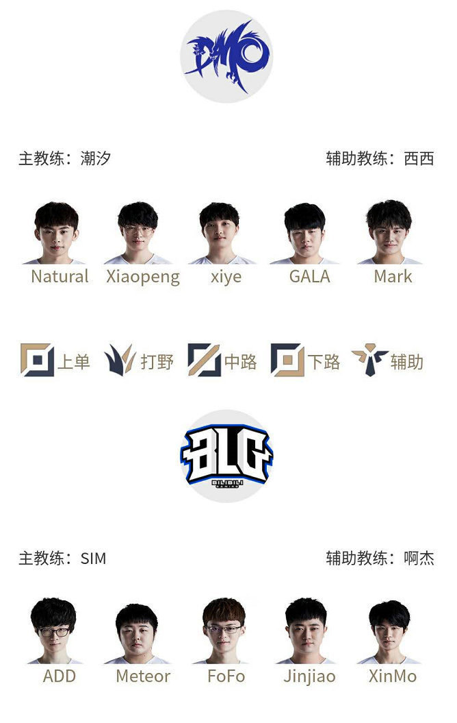 几个赛季中 几个赛季中